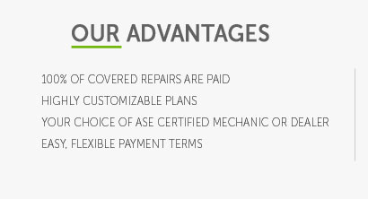 best car extended warranty plans